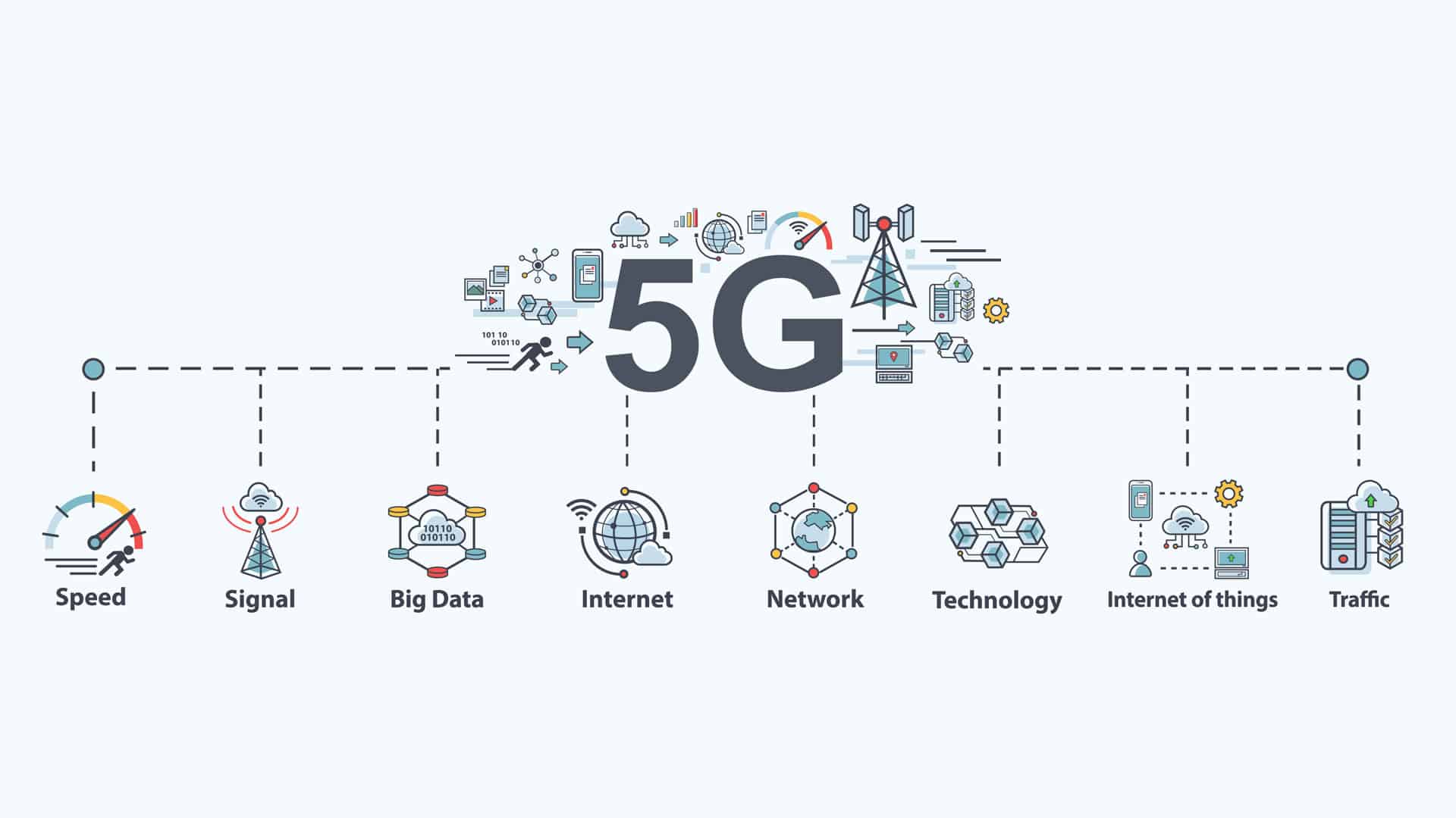 Os Pilares da Transformação: Benefícios Concretos do 5G para o Seu Negócio