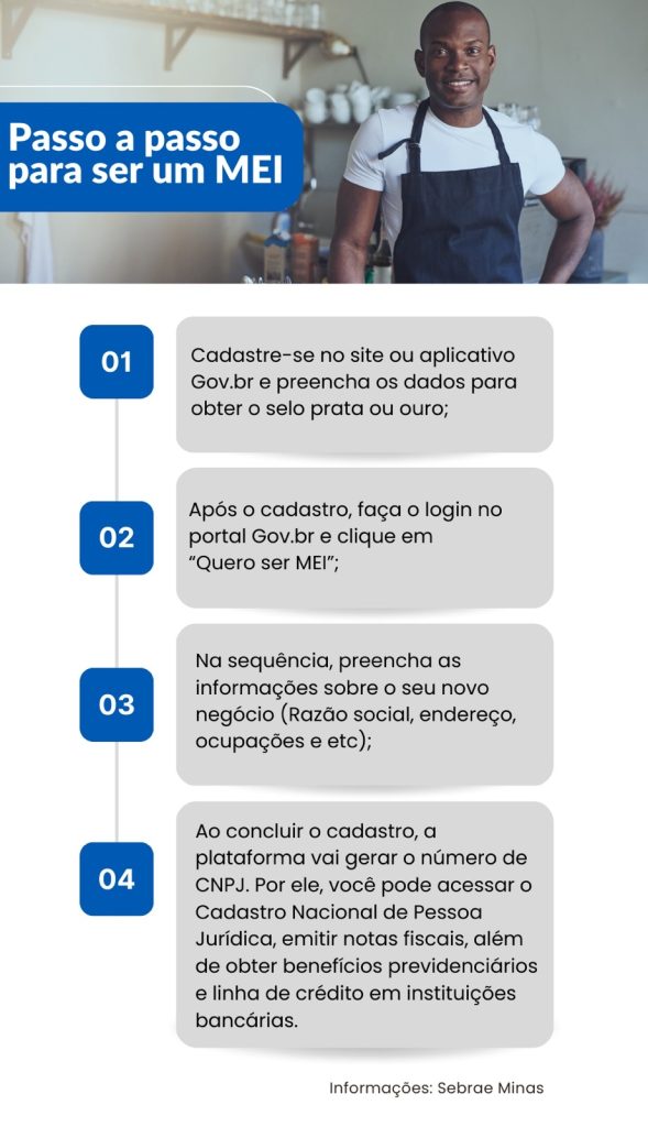 O que é o MEI e por que se formalizar? - inspiração 2