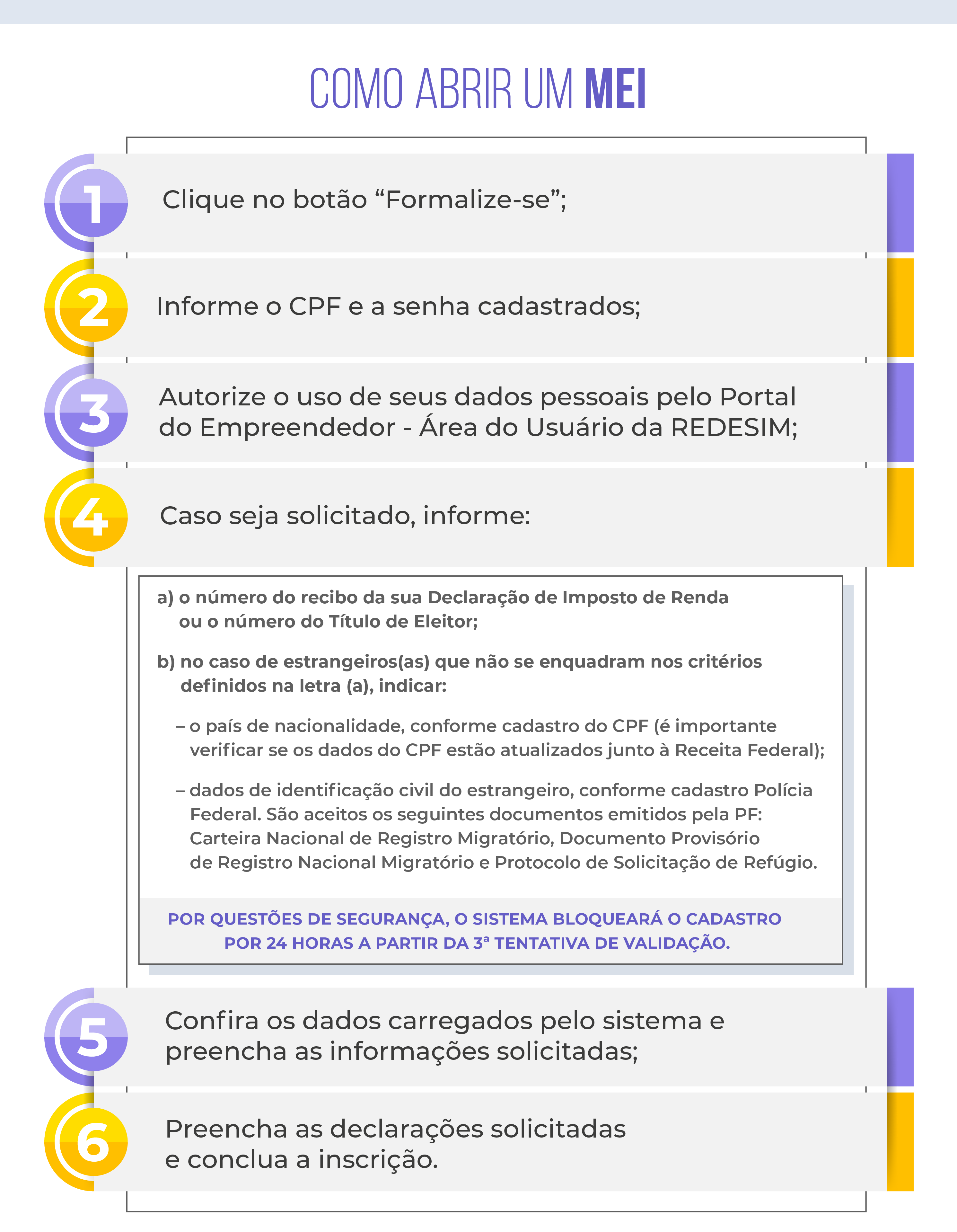 Quando considerar sair do MEI e migrar para outra categoria - inspiração 1