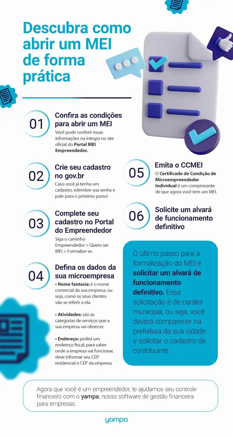 Quem pode ser MEI? Atividades permitidas e restrições - inspiração 2
