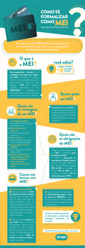 A importância do CNPJ para o seu negócio - inspiração 2