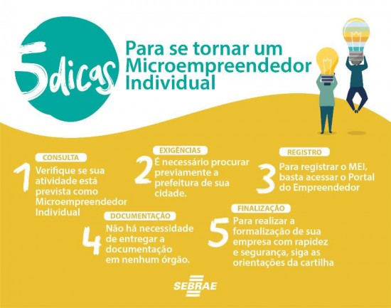 Emitindo notas fiscais como MEI: o que você precisa saber - inspiração 2