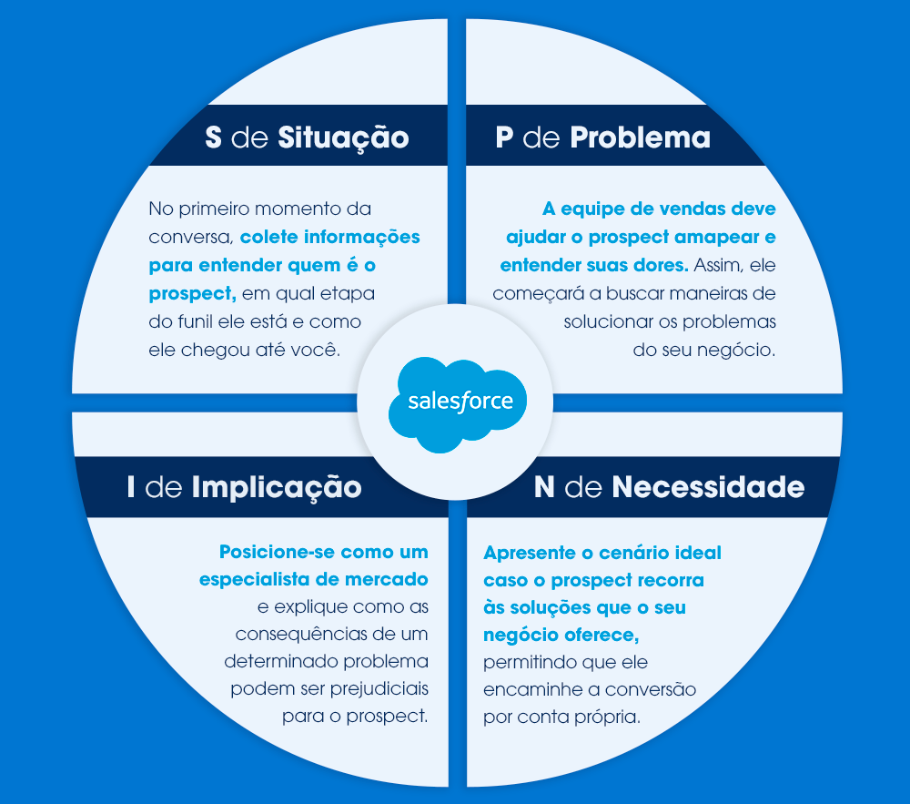 Monitore Tendências e Mude o Rumo do Seu Negócio - inspiração 2