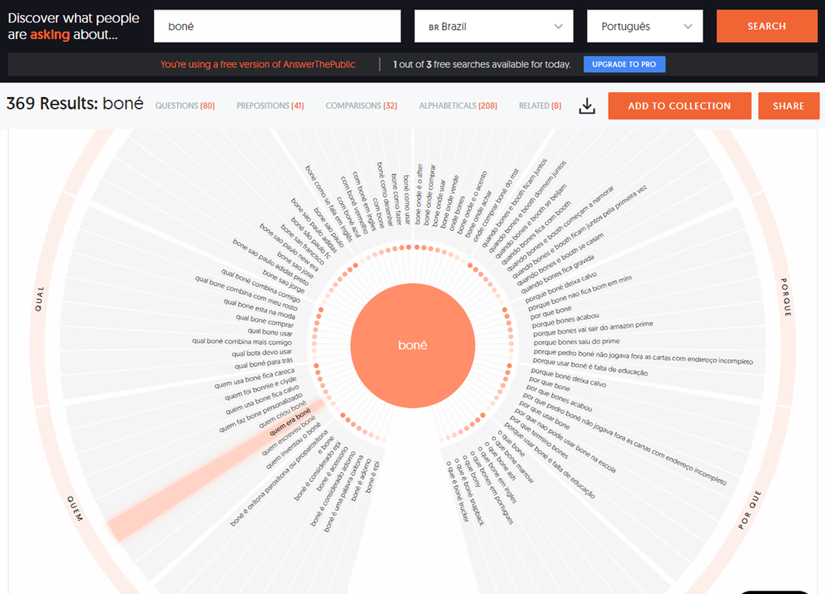 Otimize Sua Estratégia de SEO Com Palavras-Chave Relevantes - inspiração 1