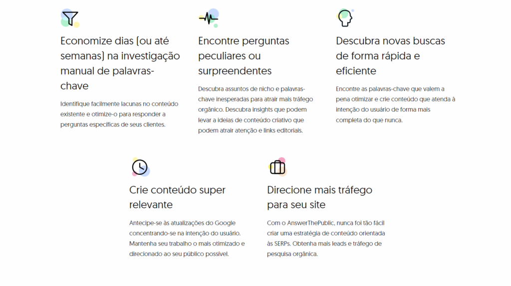 Analise a Concorrência Através das Perguntas Deles - inspiração 1