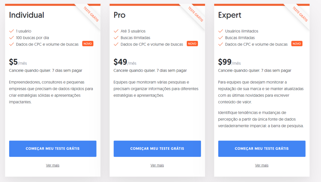 Crie Produtos e Serviços Mais Alinhados às Necessidades - inspiração 2