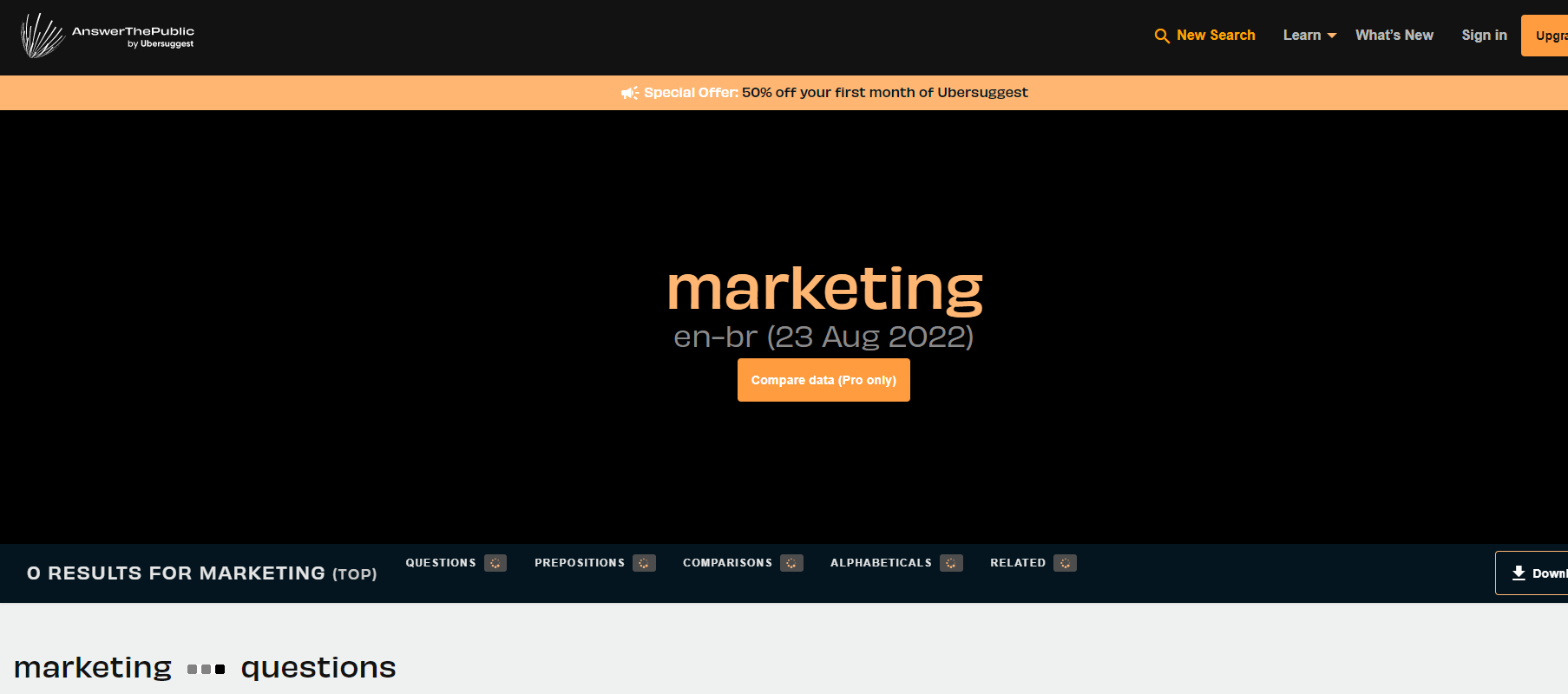Desenvolva Campanhas de Marketing Mais Eficazes - inspiração 2