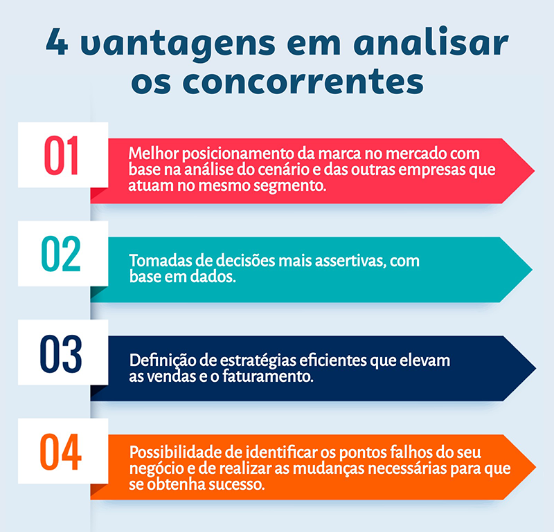Como os Clientes os Veem? Pesquisando Opiniões e Reputação - inspiração 1