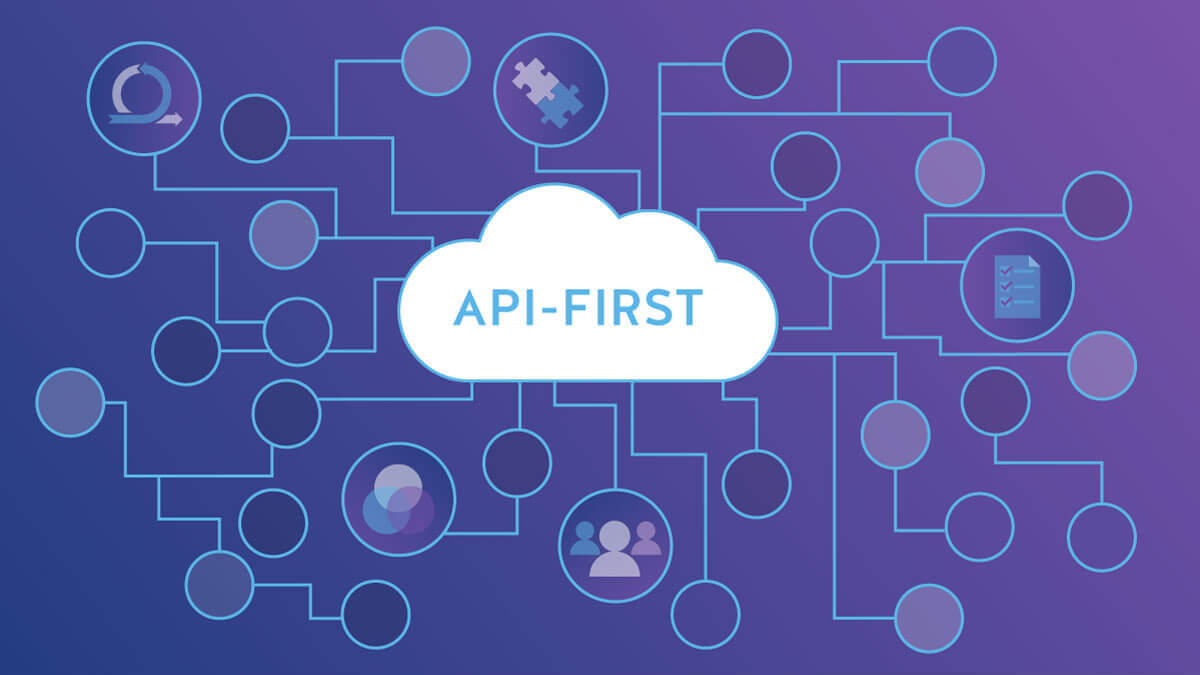 A importância do versionamento de APIs - inspiração 1