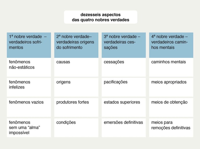 A Realidade da Insatisfação: Reconhecendo o Sofrimento em Sua Vida - inspiração 2