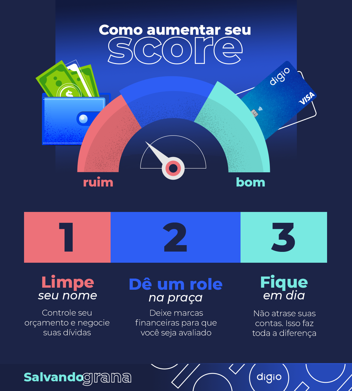 Limpe Seu Nome: O Primeiro Grande Passo Para a Mudança - inspiração 1