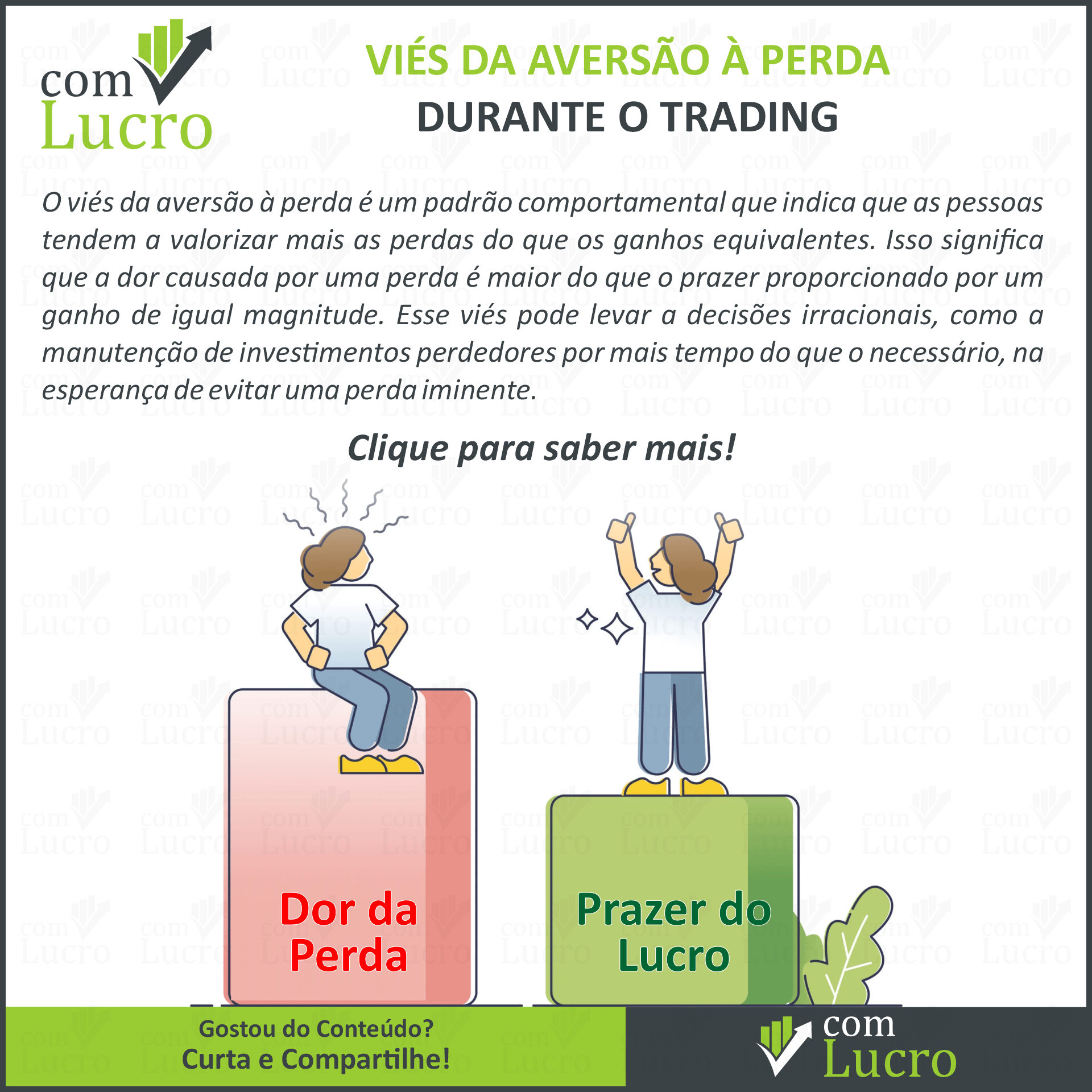 A influência da aversão à perda nas nossas escolhas de consumo. - inspiração 1