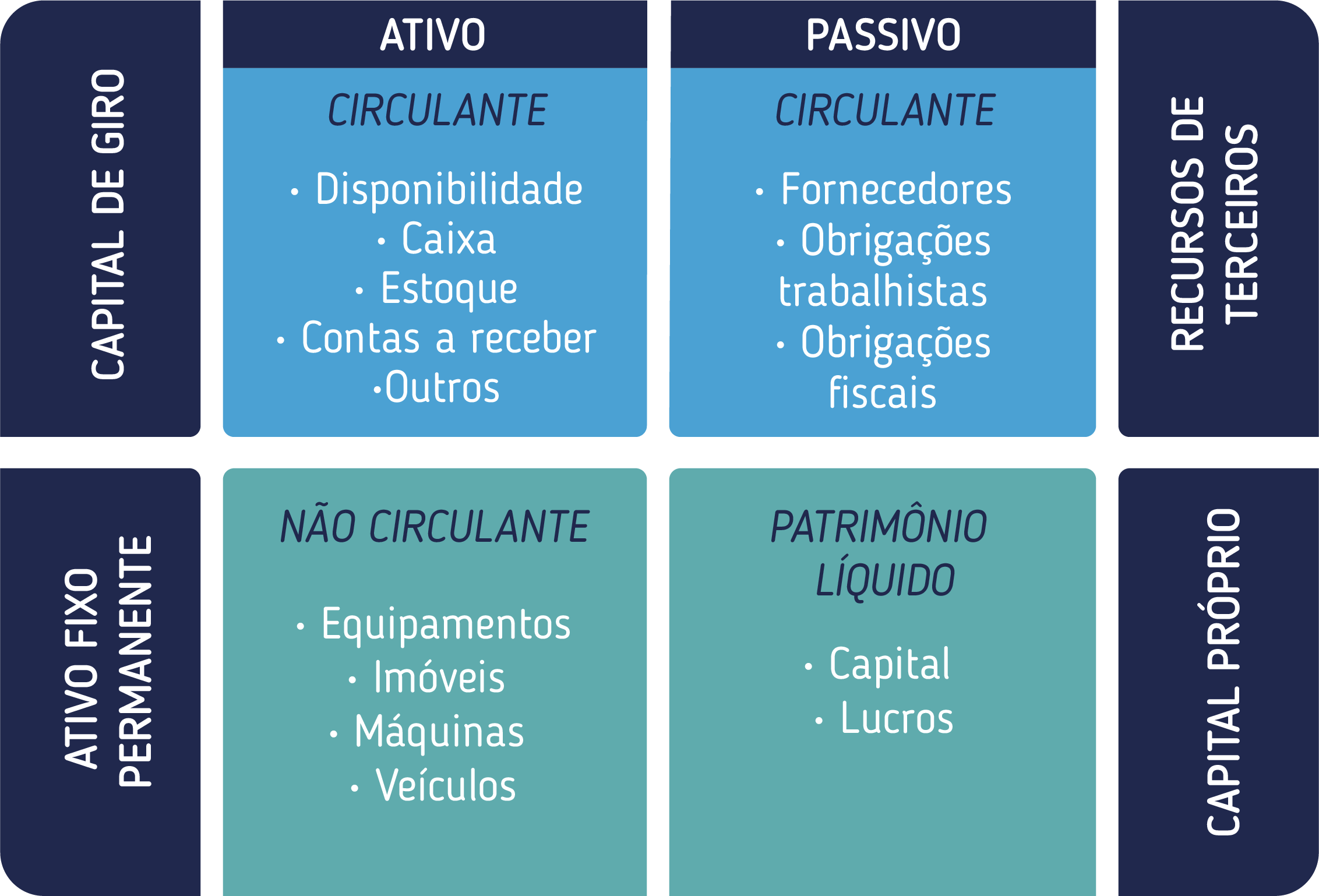 Patrimônio Líquido Positivo: Um Sinal de Saúde Financeira - inspiração 1
