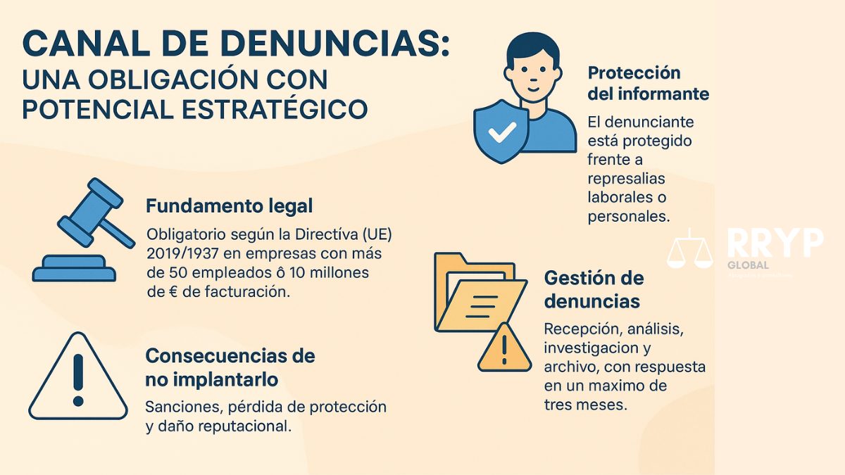 Tipos de Assuntos Comuns para Denúncias - inspiração 1