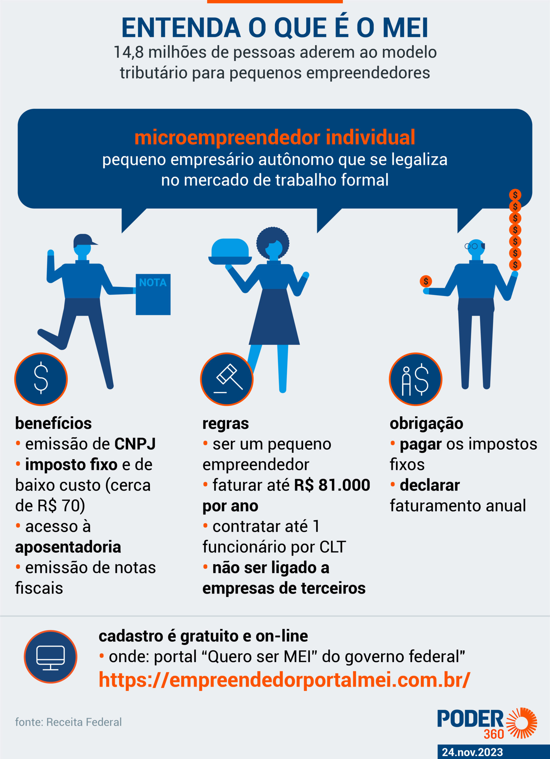 Capital Social e a Separação Patrimonial: Entenda a Vantagem - inspiração 1