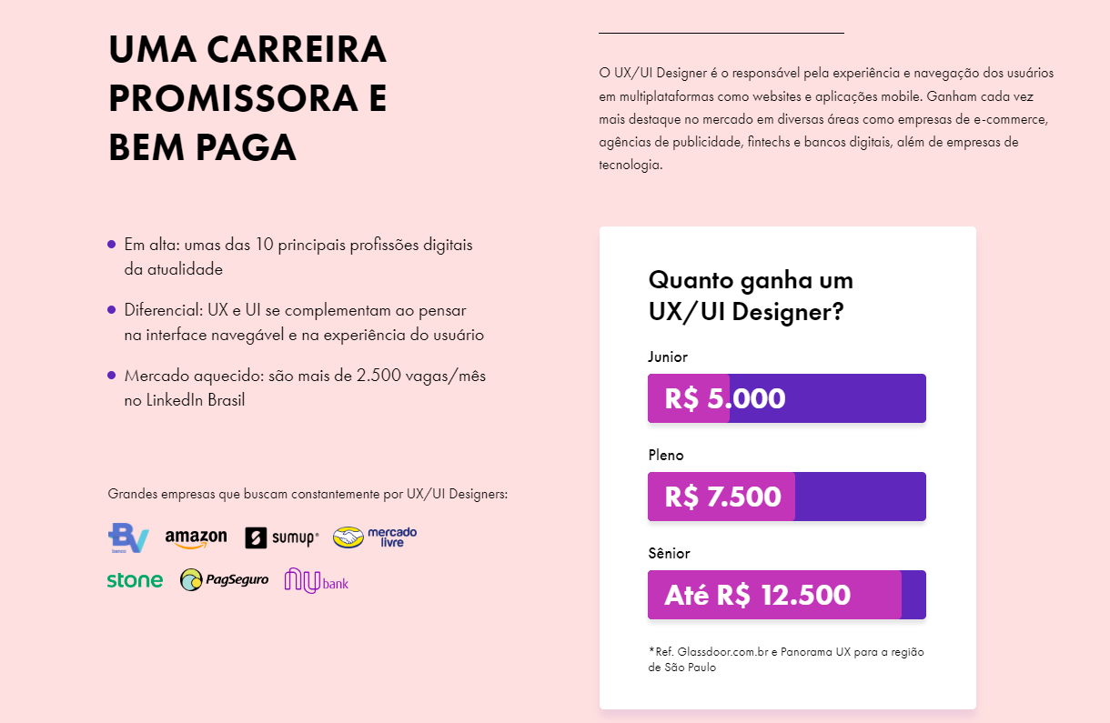 Domine os Princípios de Design de Interface (UI) - inspiração 2