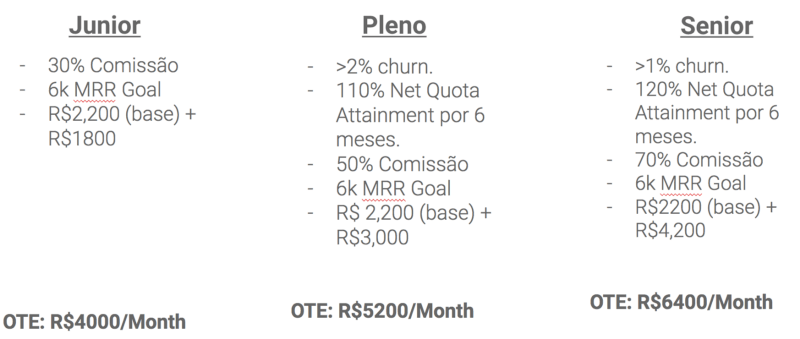 Como Desenvolver uma Mentalidade Vencedora em Vendas - inspiração 2