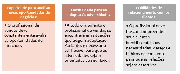 Gerenciando Seu Tempo e Rotina para Máxima Produtividade - inspiração 2