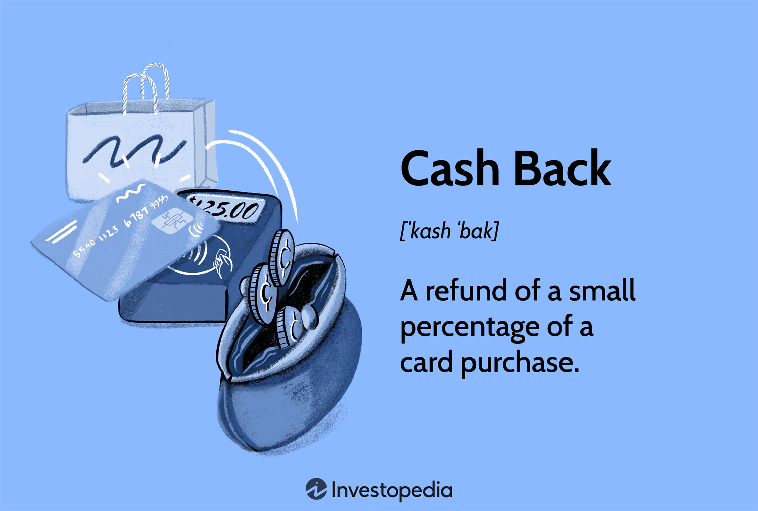 Cashback em Cartões de Crédito: Seu Aliado Diário - inspiração 1