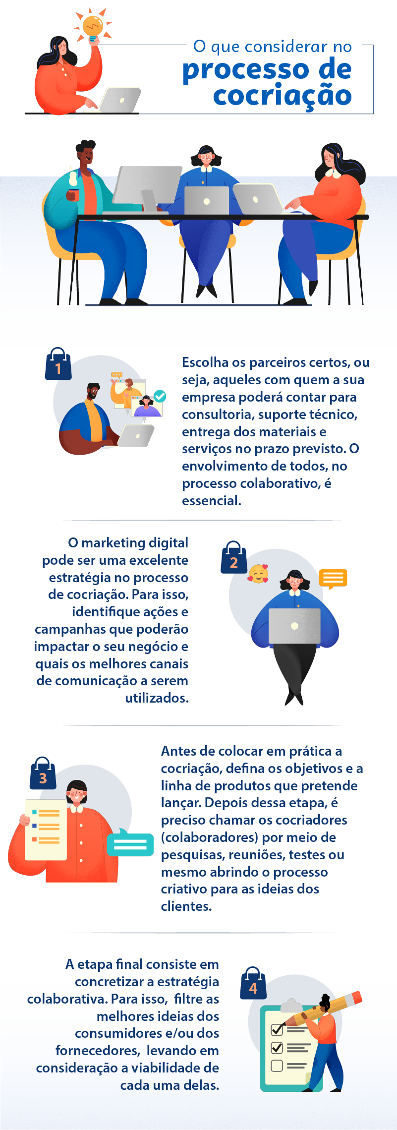 Cocriação na Prática: Seu Guia Passo a Passo (Testado e Aprovado)