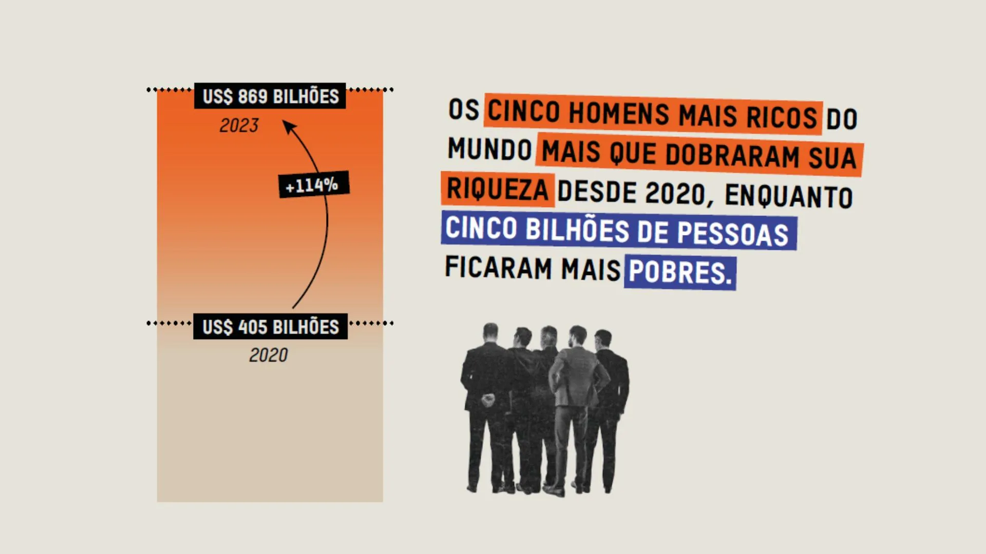O Futuro da Desigualdade: Uma Perspectiva Crítica e Consciente - inspiração 2