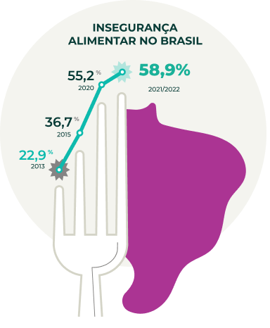 Empreendedorismo e Novas Habilidades: Uma Via de Mão Dupla - inspiração 2