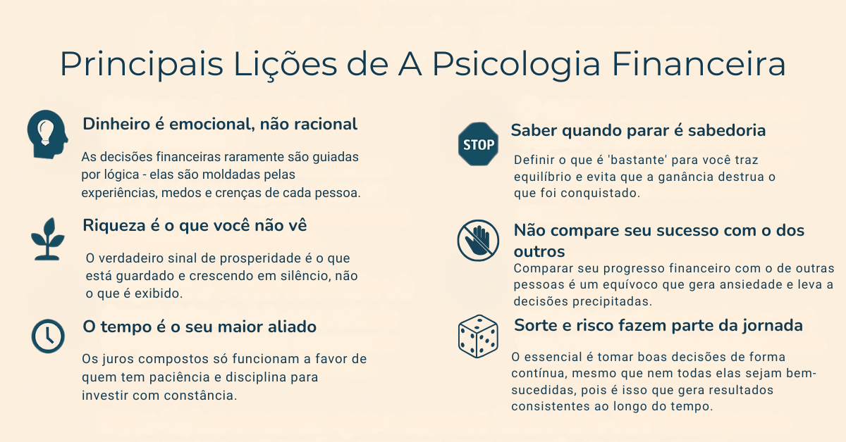Mantenha a Calma e Ganhe Mais: A Regulação Emocional