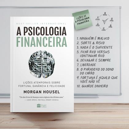 Conheça a Si Mesmo: Seu Perfil de Risco e o Longo Prazo