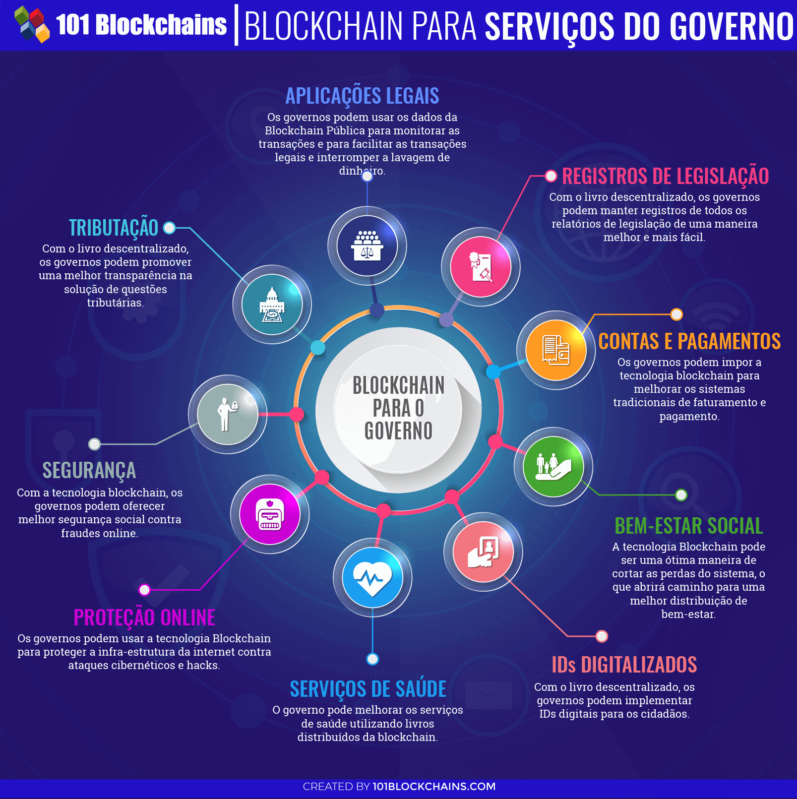 Logística e Transporte: Otimizando Rotas e Reduzindo Custos - inspiração 1