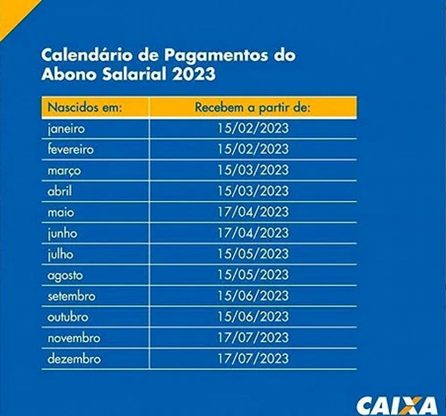 Simplicidade no Caixa Tem: O Banco Digital na Palma da Sua Mão - inspiração 1