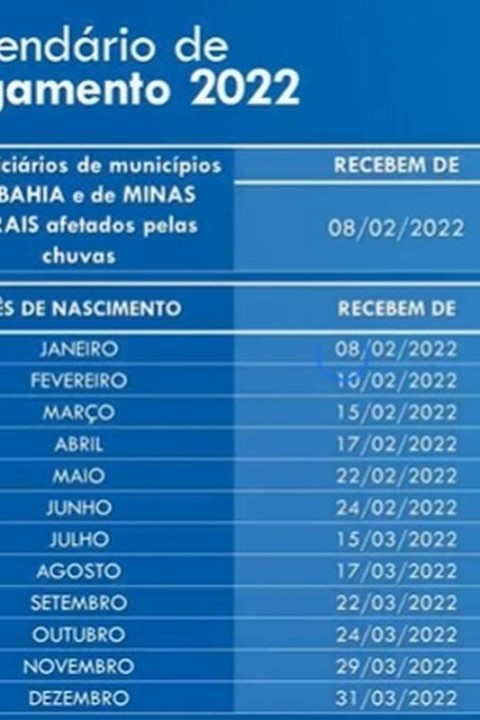 Internet Banking do Seu Banco: Informações Integradas para Você - inspiração 1
