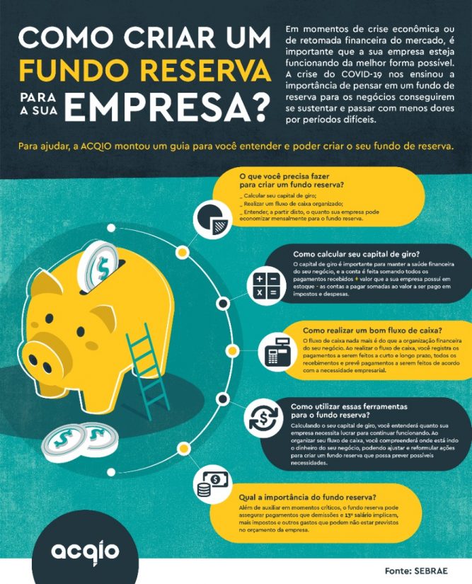 Defina quanto seu negócio precisa para respirar - inspiração 2