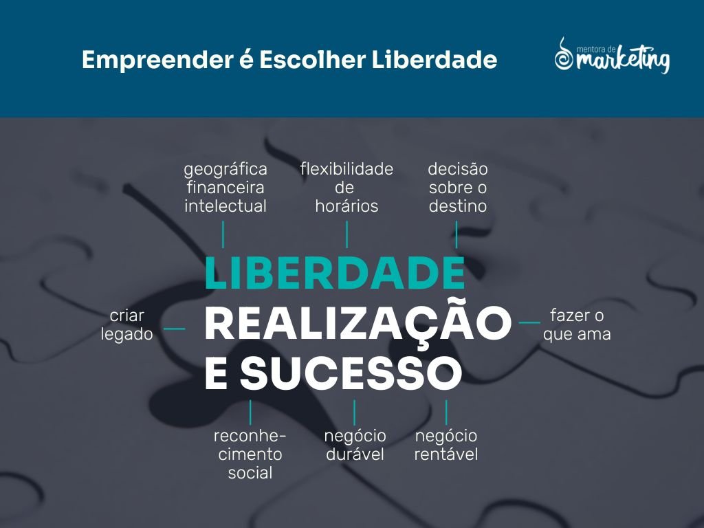 Revisão e Ajustes: Adaptando Seu Legado às Mudanças da Vida - inspiração 2