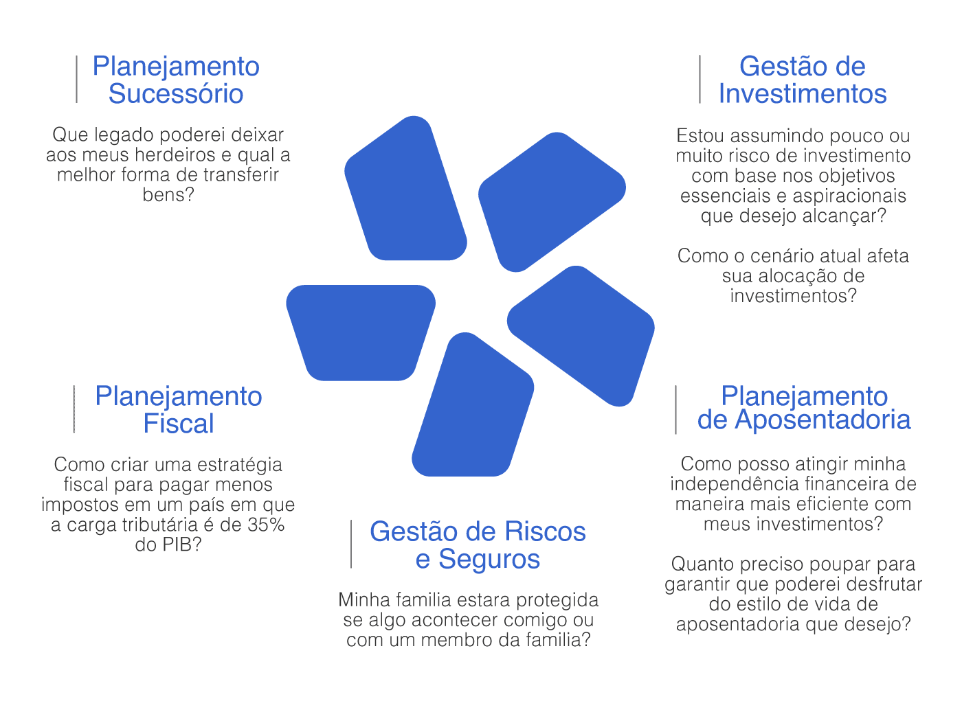 Educação Financeira Contínua: Mantenha-se Atualizada - inspiração 2
