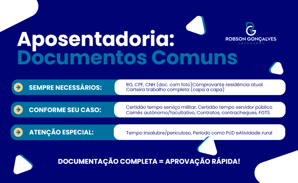 O Que Fazer Após o Agendamento e a Solicitação - inspiração 1