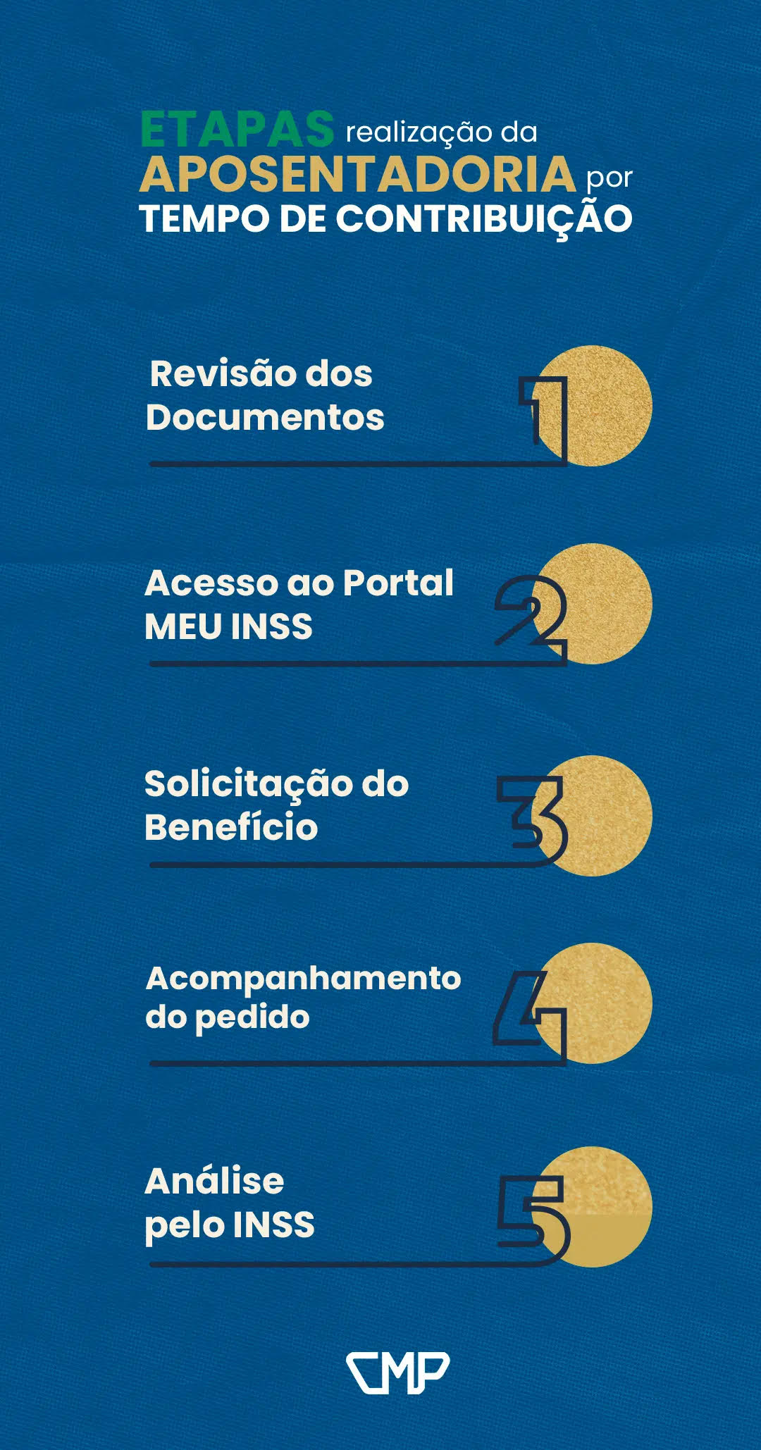 Acompanhando o Andamento do Seu Pedido - inspiração 1