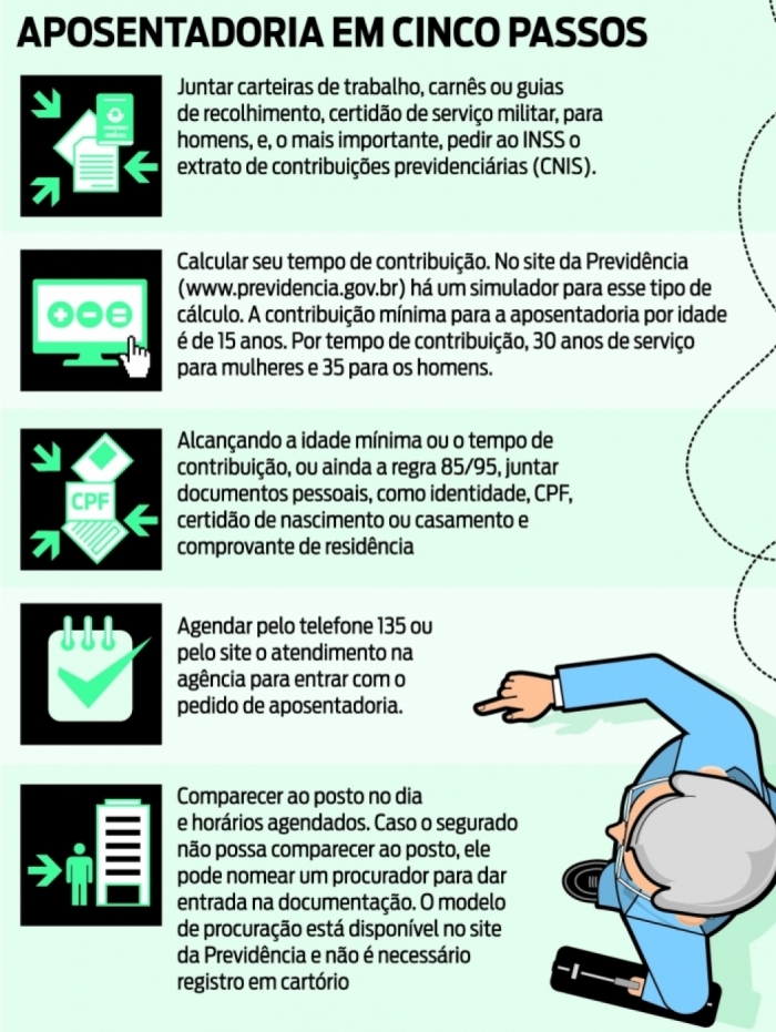 Acompanhando o Andamento do Seu Pedido - inspiração 2