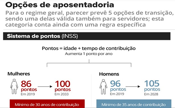 Recursos em Caso de Exigência ou Indeferimento - inspiração 1