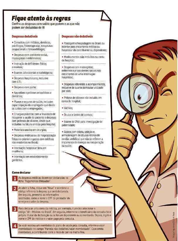 Tratamentos Específicos: Do Dentista ao Psicoterapeuta - inspiração 1