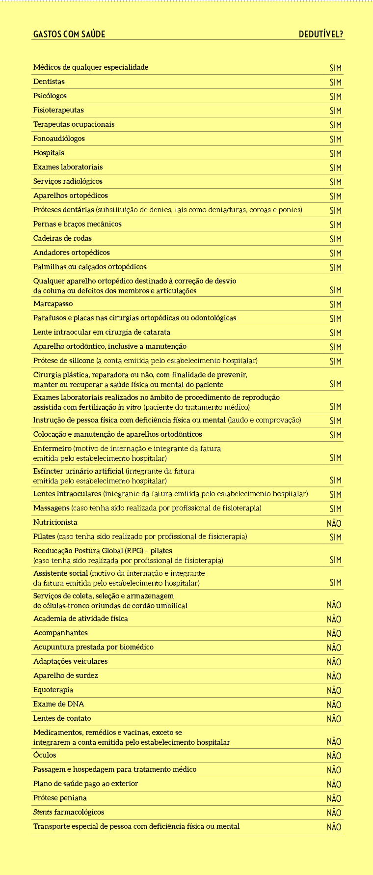 A Importância do CNPJ e CPF na Documentação - inspiração 1