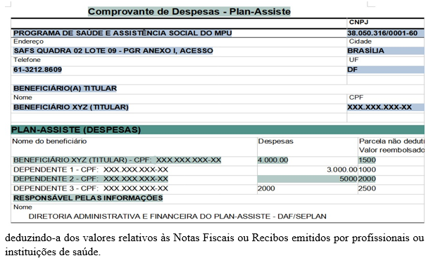 A Importância do CNPJ e CPF na Documentação - inspiração 2