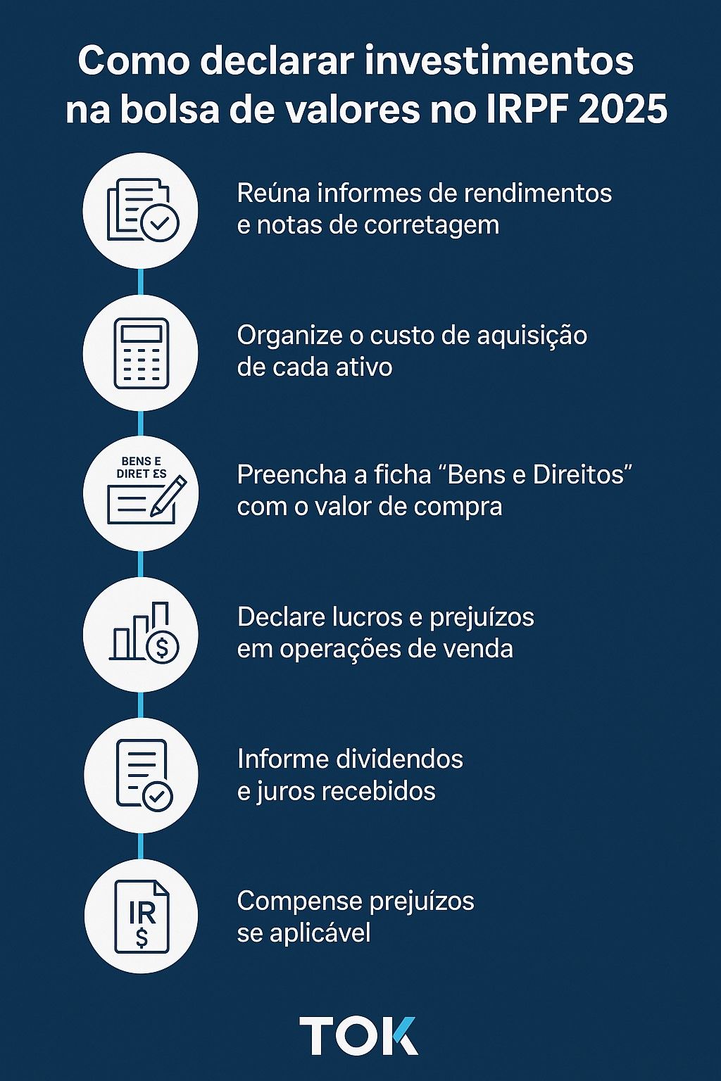 Renda Fixa no IR: Simplicidade para Tesouro Direto e CDBs - inspiração 2