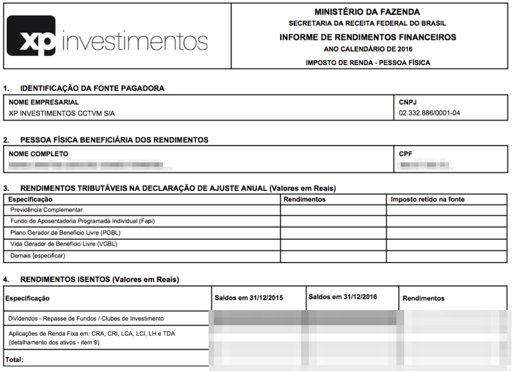 Declaração de Fundos de Investimento: Um Olhar Detalhado - inspiração 1
