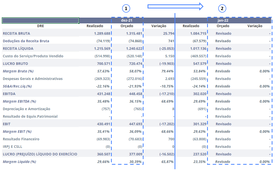 Mantendo a Motivação e a Disciplina Financeira - inspiração 1