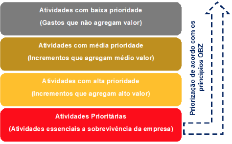 A Arte de Listar Todas as Suas Fontes de Renda - inspiração 1