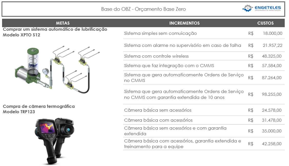 Ajustando o Plano Conforme a Vida Acontece - inspiração 1
