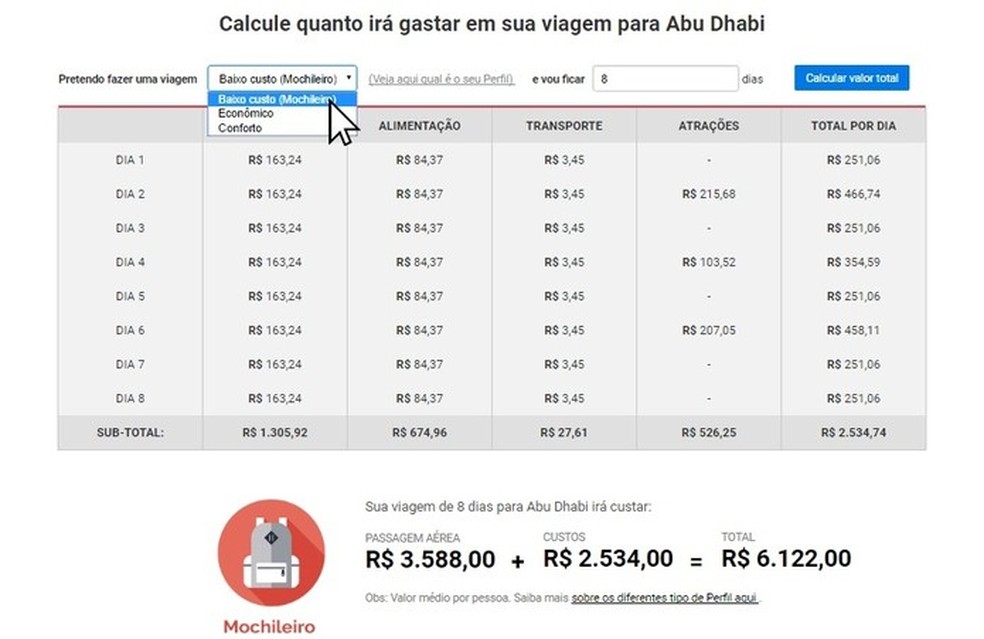 Hospedagem: Encontre o Conforto que Cabe no Seu Bolso - inspiração 1