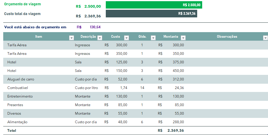 Hospedagem: Encontre o Conforto que Cabe no Seu Bolso - inspiração 2