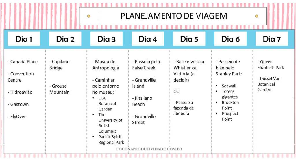 Atrações e Lazer: Diversão Planejada, Gasto Controlado - inspiração 2