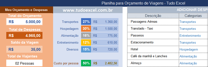 Compras e Souvenirs: Leve Lembranças, Não Dívidas - inspiração 1